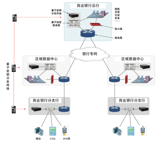 1653357413878905.png image.png