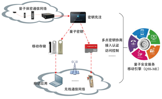 1653358778444239.png image.png